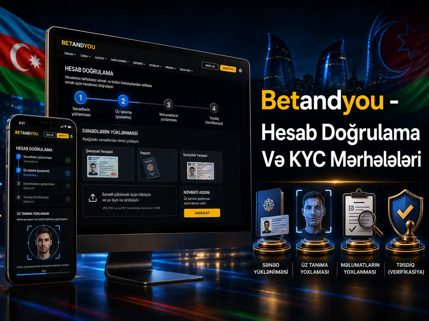 Hesab Doğrulama Və KYC Mərhələləri